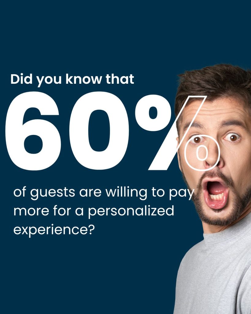 THE FUTURE OF HOTEL PRODUCTS